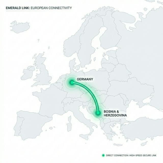 Germany to Bosnia Connection Map